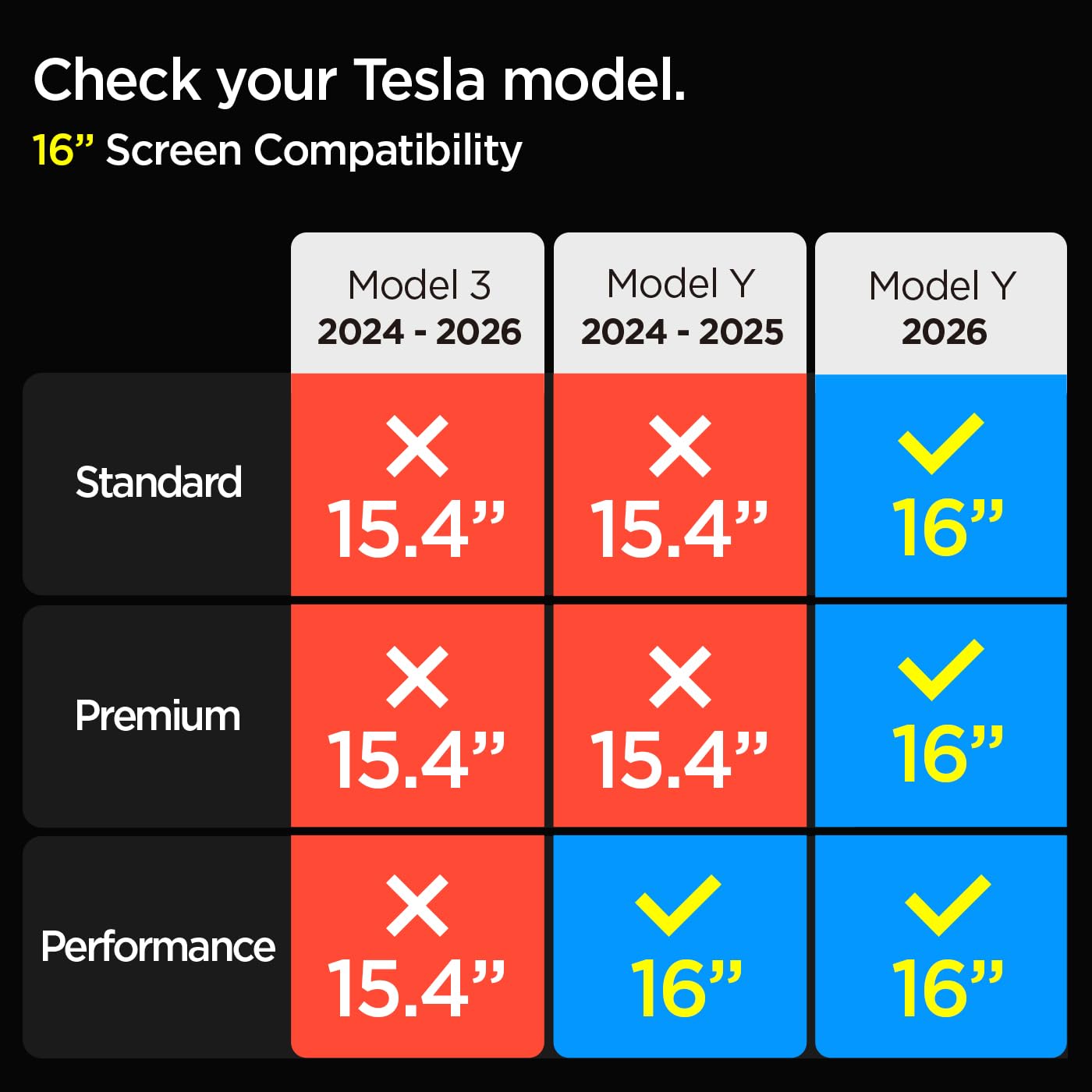 Spigen Glas.tR EZ Fit Verre Trempé pour Tesla Model Y L, Y Standard, Y Premium (2026) Y Performace (2024-2026), 16 Pouces, Mat, Anti-trace de doigt, 10H+ Protection écran