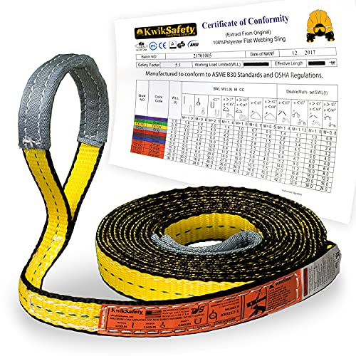 KwikSafety - Charlotte, NC - Mighty Sumo 1”x 20’ Poly Web Sling Lifting Strap Construction ASME OSHA / 3200lbs Vertical 2550lbs Choker 6400lbs Basket/Rigging Moving Towing Hoisting Gear