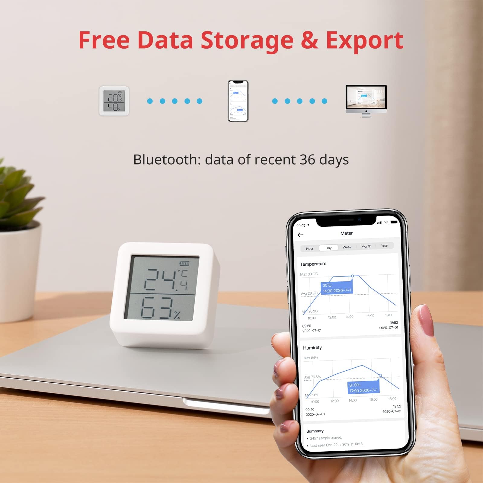 SwitchBot Termometro Igrometro Bluetooth Sensore Temperatura Umidità Interno Casa con Rugiada VPD