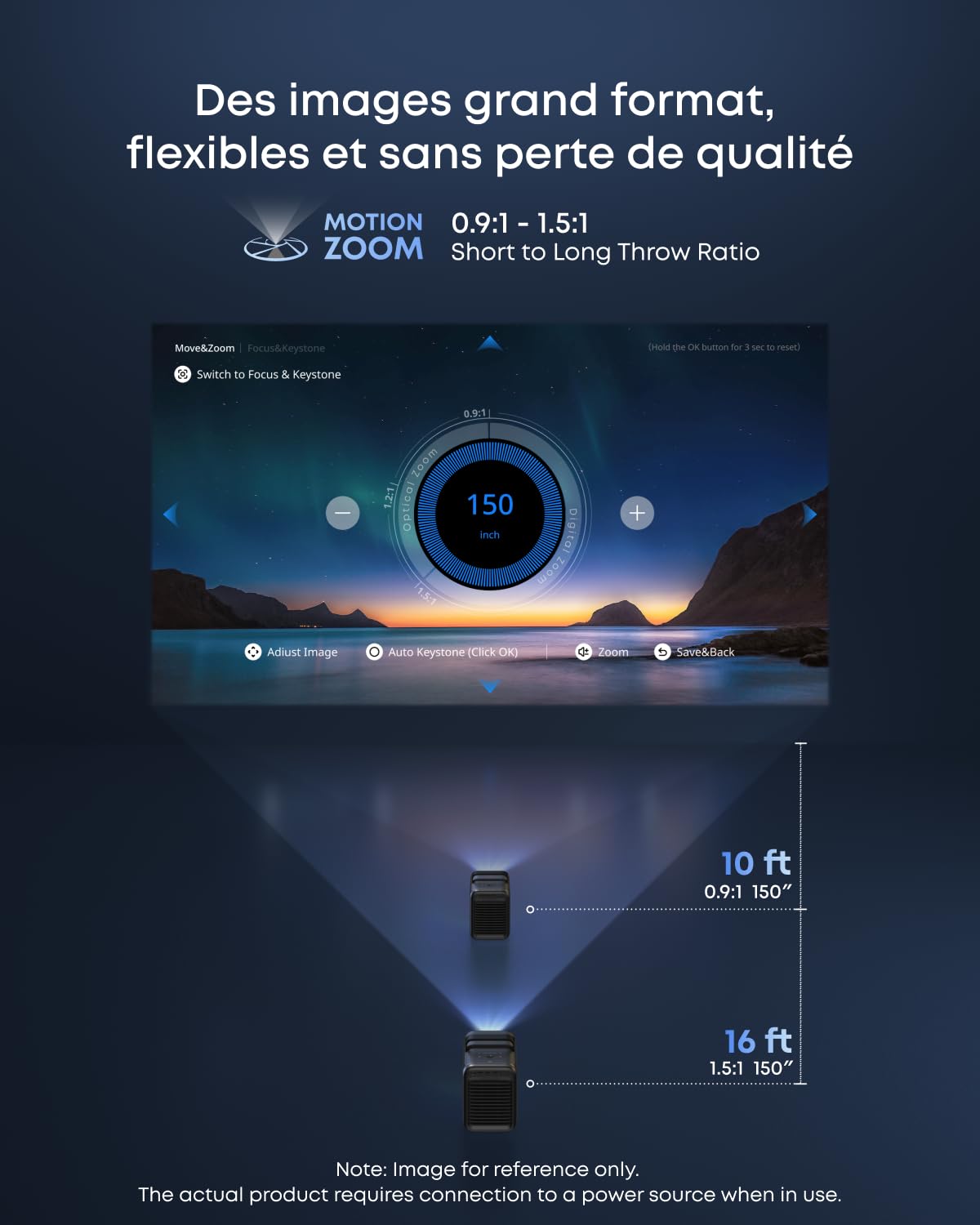 Anker Nebula X1 Vidéoprojecteur 4K à Triple Laser