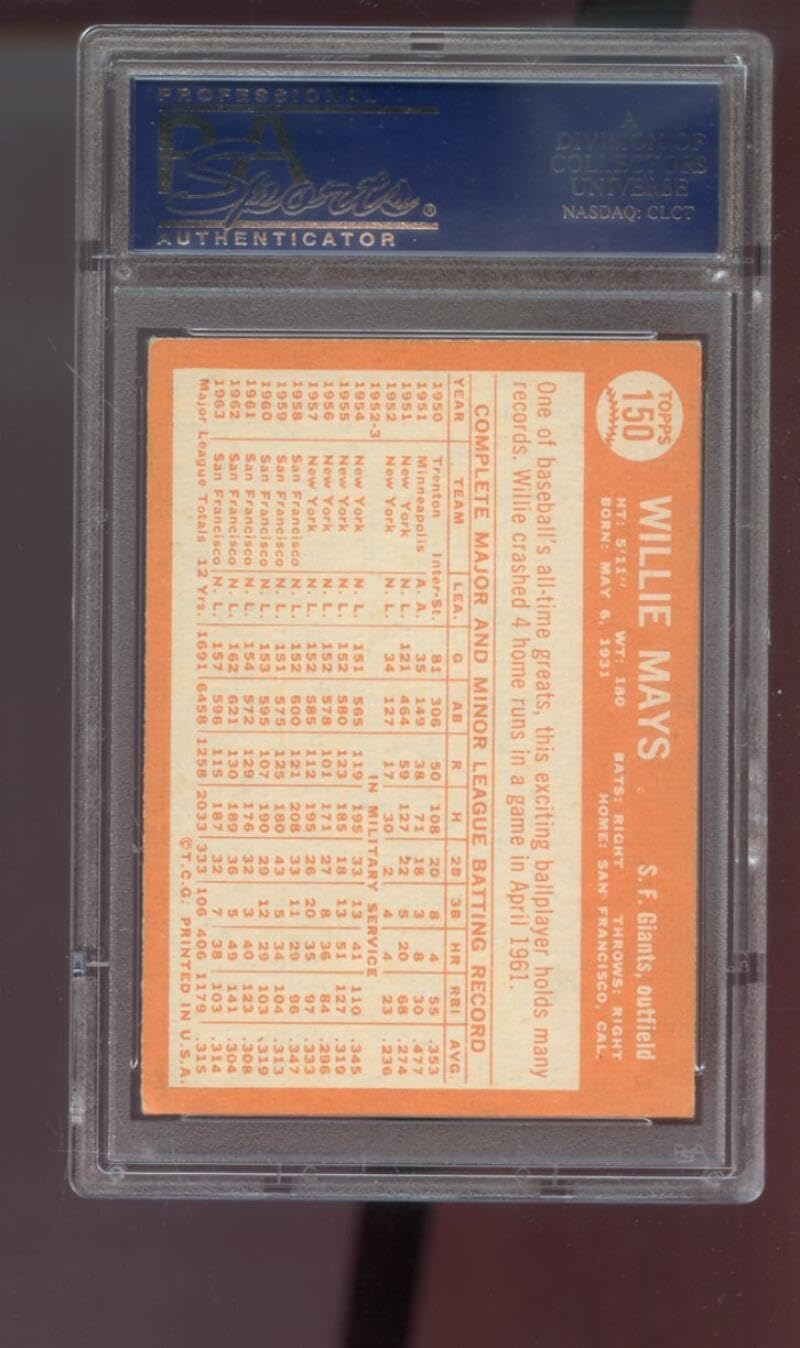 1964 Topps #150 Willie Mays San Francisco Giants PSA 5 Graded Baseball Card MLB
