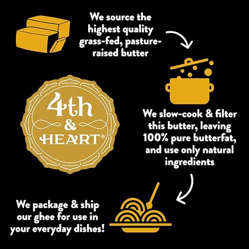 Miniatura 6 de 4th & Heart Mantequilla de ghee alimentada con pasto de cúrcuma, 9 onzas, Keto, criado en pasto, sin lactosa, certificado paleo