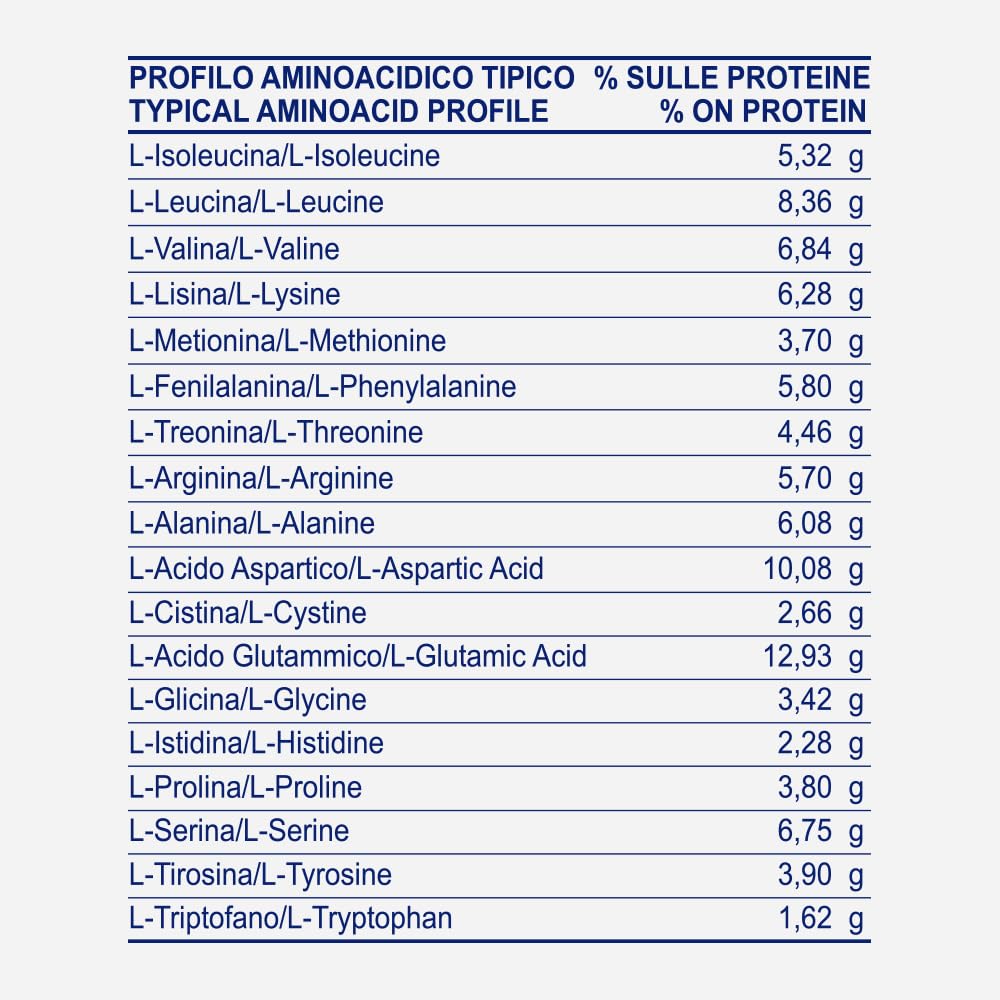 PROLABS EGG PROTEIN- Proteine in Polvere Isolate 100% Pure da Bianco d'Uovo non Denaturate con Bromelina per Alta Digeribilità e Rapido Assorbimento Post Workout, Integratore da Albume 750g Cioccolato