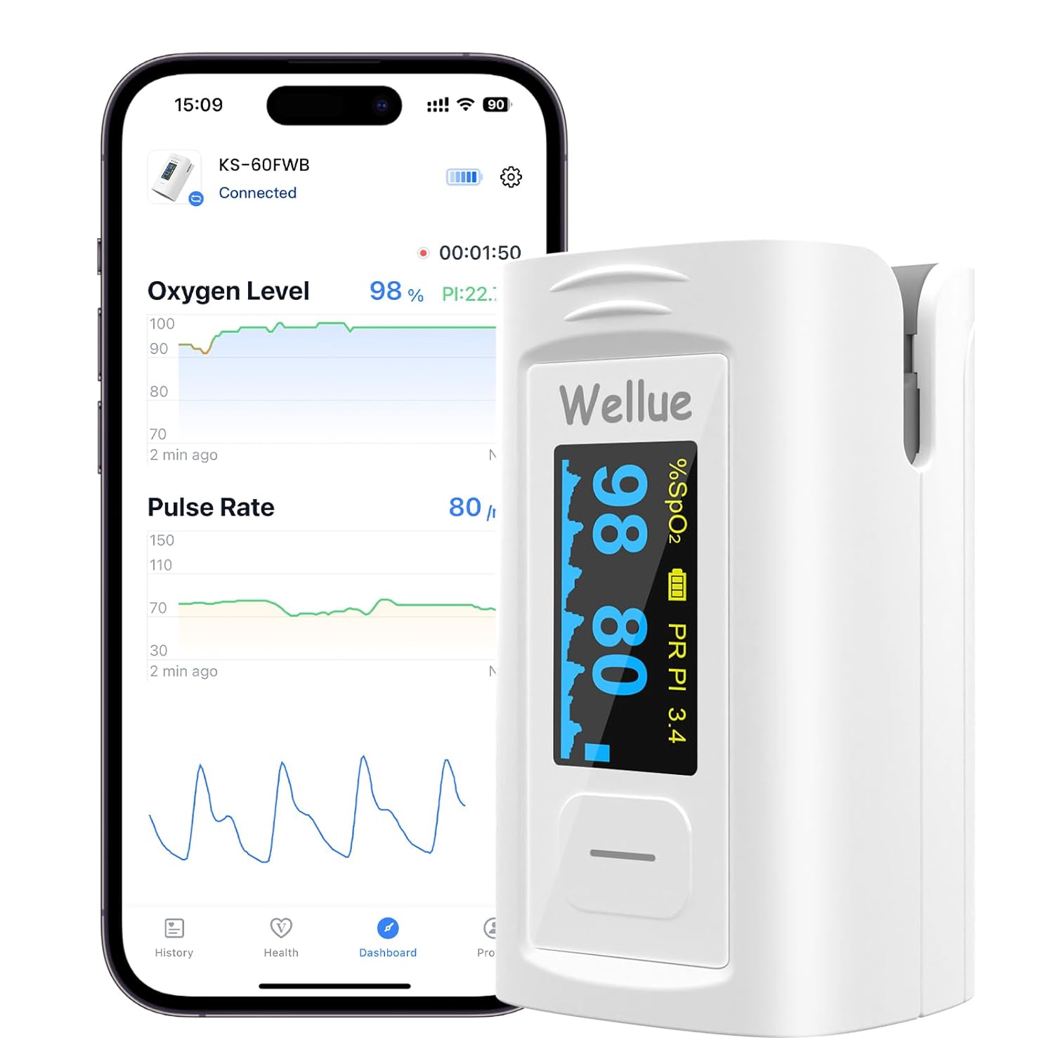 Wellue Bluetooth Pulse Oximeter Fingertip, Blood Oxygen Saturation Monitor with Built-in Memory, OLED Screen, Batteries, Free APP, Carry Bag & Lanyard