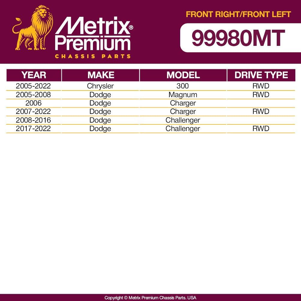 Metrix Premium Chassis Parts - Front Left & Right Sway Bar Stabilizer End Link Kit Fits 05-22 Chrysler 300 RWD, 05-08 Dodge Magnum RWD, 07-22 Charger RWD, 08-22 Challenger RWD K80823 K80822