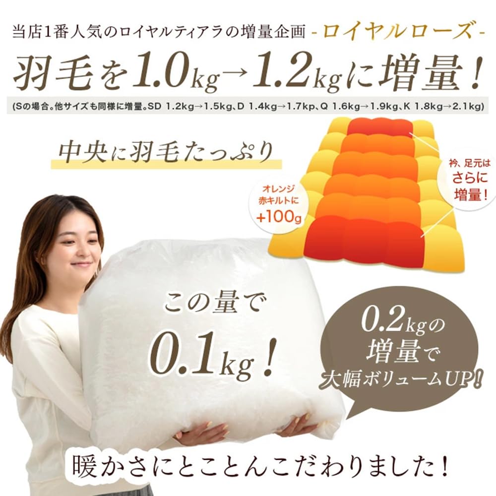 Amazon｜タンスのゲン 羽毛布団 シングル【コインランドリーで洗える