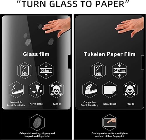 Miniatura 10 de Protector de pantalla de papel para iPad Pro de 12.9 pulgadas (modelo 2022, 2021 y 2020 y 2018) para dibujar y escribir se siente como papel,