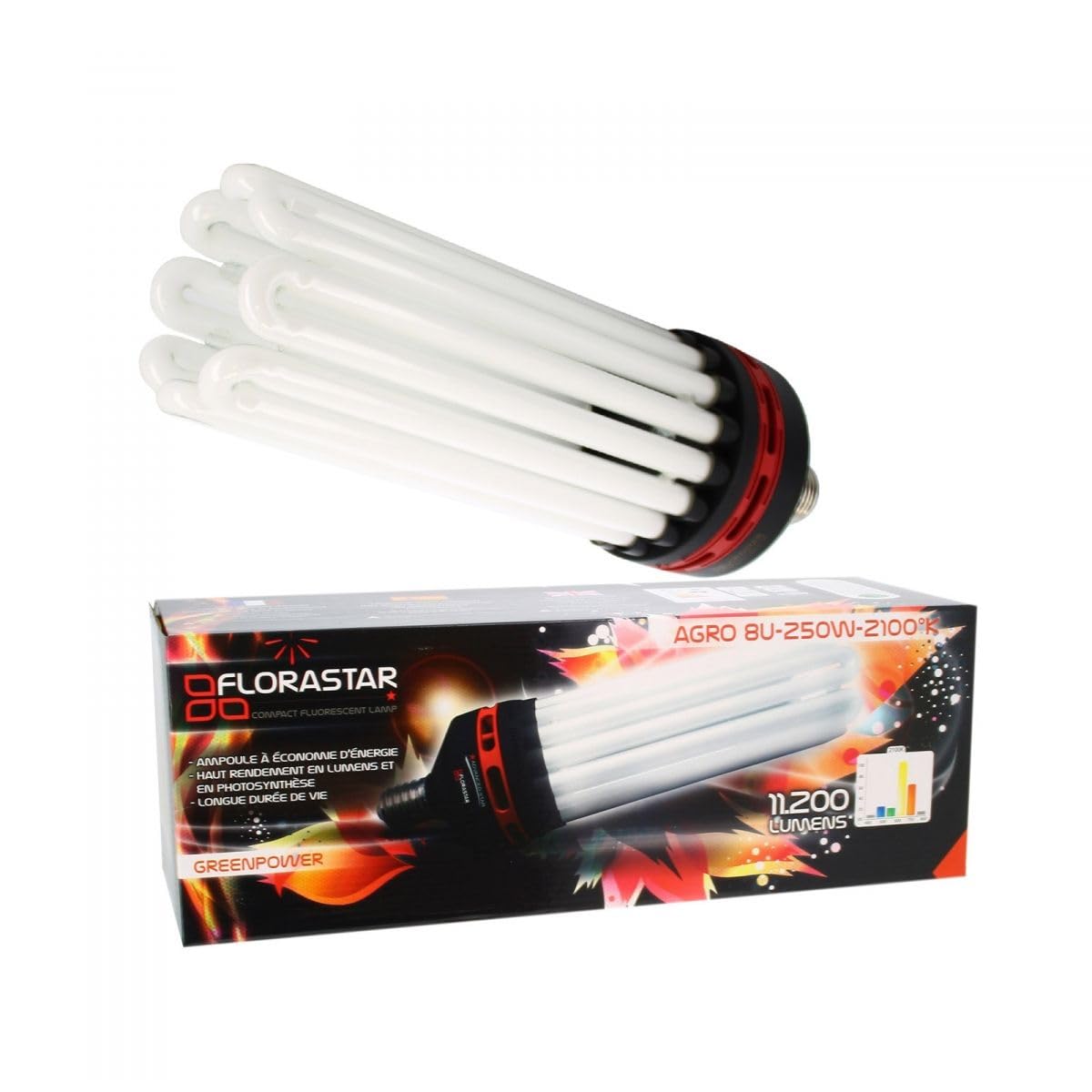 Lampe CFL 250W Floraison 2100K