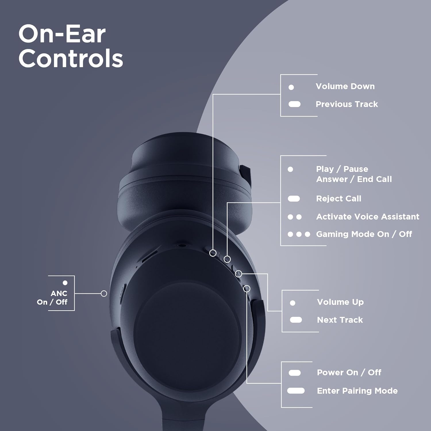 HyperGear Foldable Over-Ear Headphones - Wireless Bluetooth Headphones with Active Noise Cancelling, HD Audio & Deep Bass, Blue