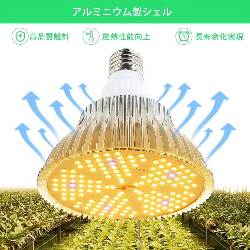 Amazon.co.jp: 植物育成ライト 暖色系 20W(100W相当) 150LED フル