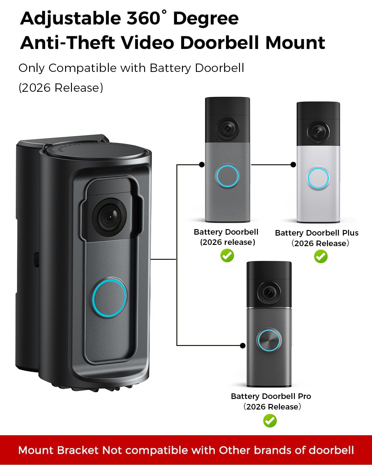 KMOUANTS Um 360 Grad verstellbarer Klingelwinkel, kompatibel mit Blink an Ring drahtloser Videoklingel, 4/3/3 Plus/2/1/(Version 2020)/Batterietürklingel Plus/Montage
