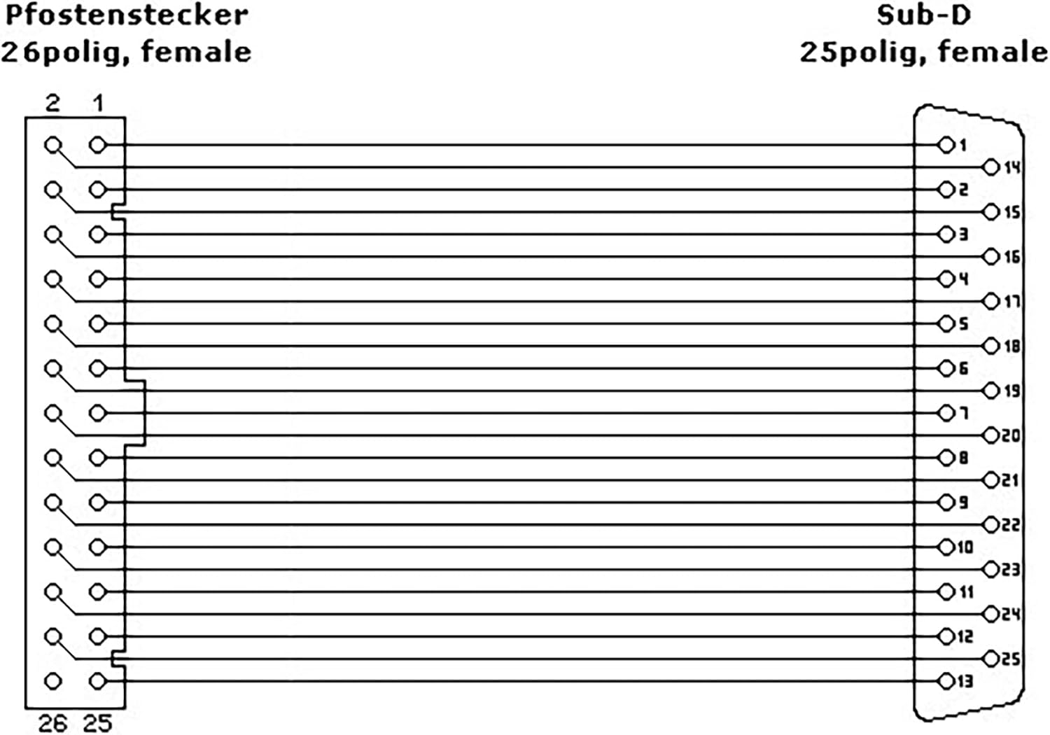 InLine 33225 to Internal Parallel Card and Adapter – Accessory (IDE Interface, Parallel, 0.5 M, Wired)