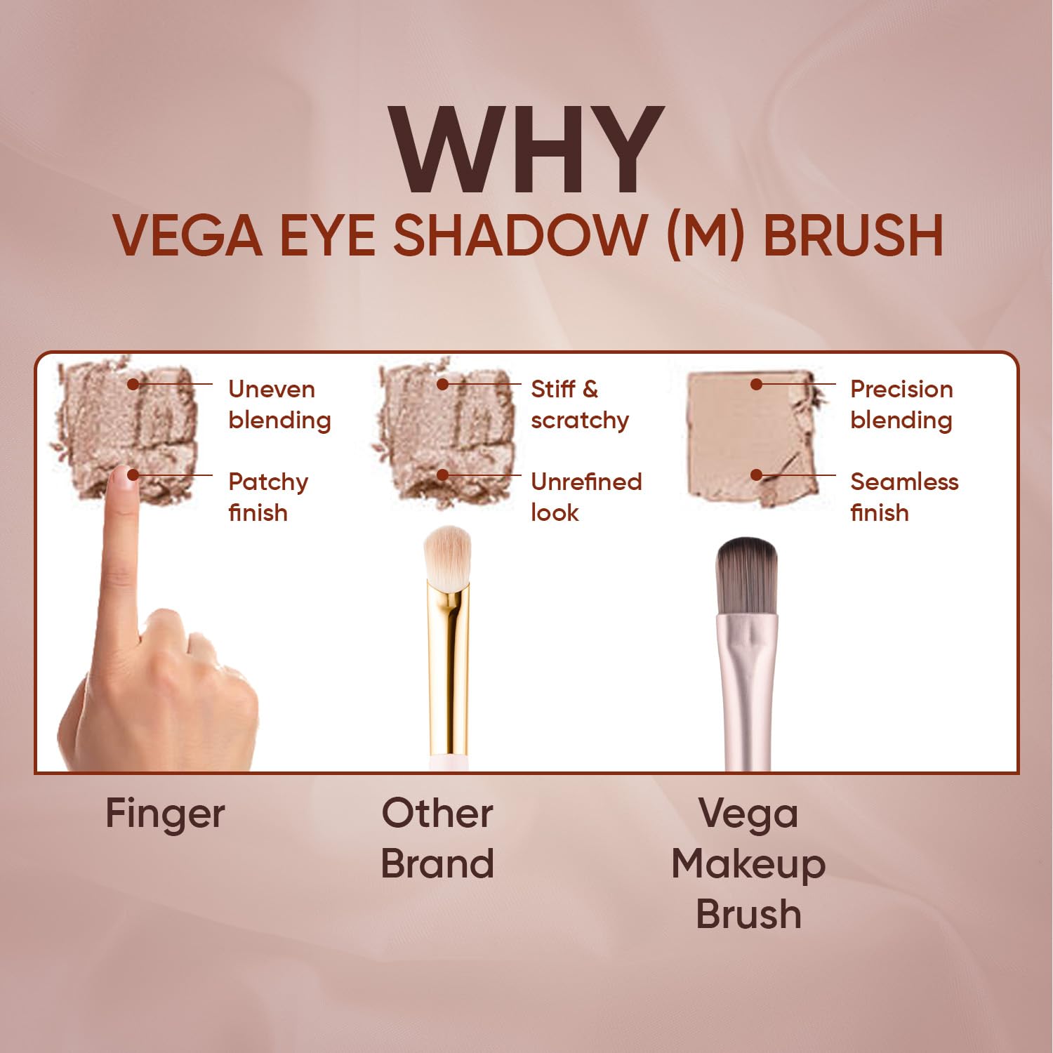 Vega Eye Shadow Brush for Eye Makeup, Eyeshadow Blender with Soft Bristles, Eyeshadow Makeup Brush, (M), (MBN-02) - Image 5 thumbnail