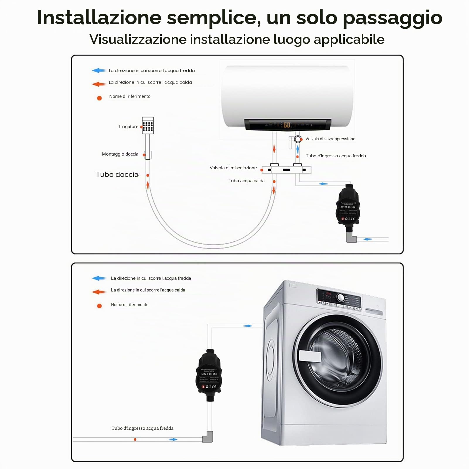 DC 24 V Pompa Acqua Booster Automatica, 65Pa Pompa Aumento Pressione Acqua per Rubinetto Doccia Casa Cucina