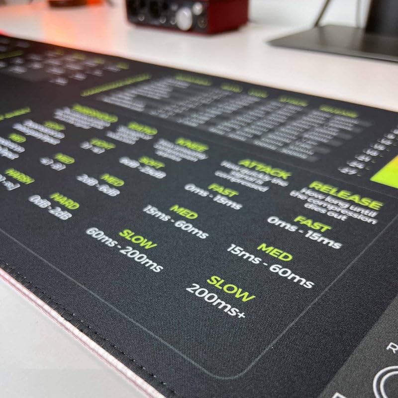 Mixin Mastering Cheat Sheet Mousepad XXL LED avec guides de fréquences imprimés - 4