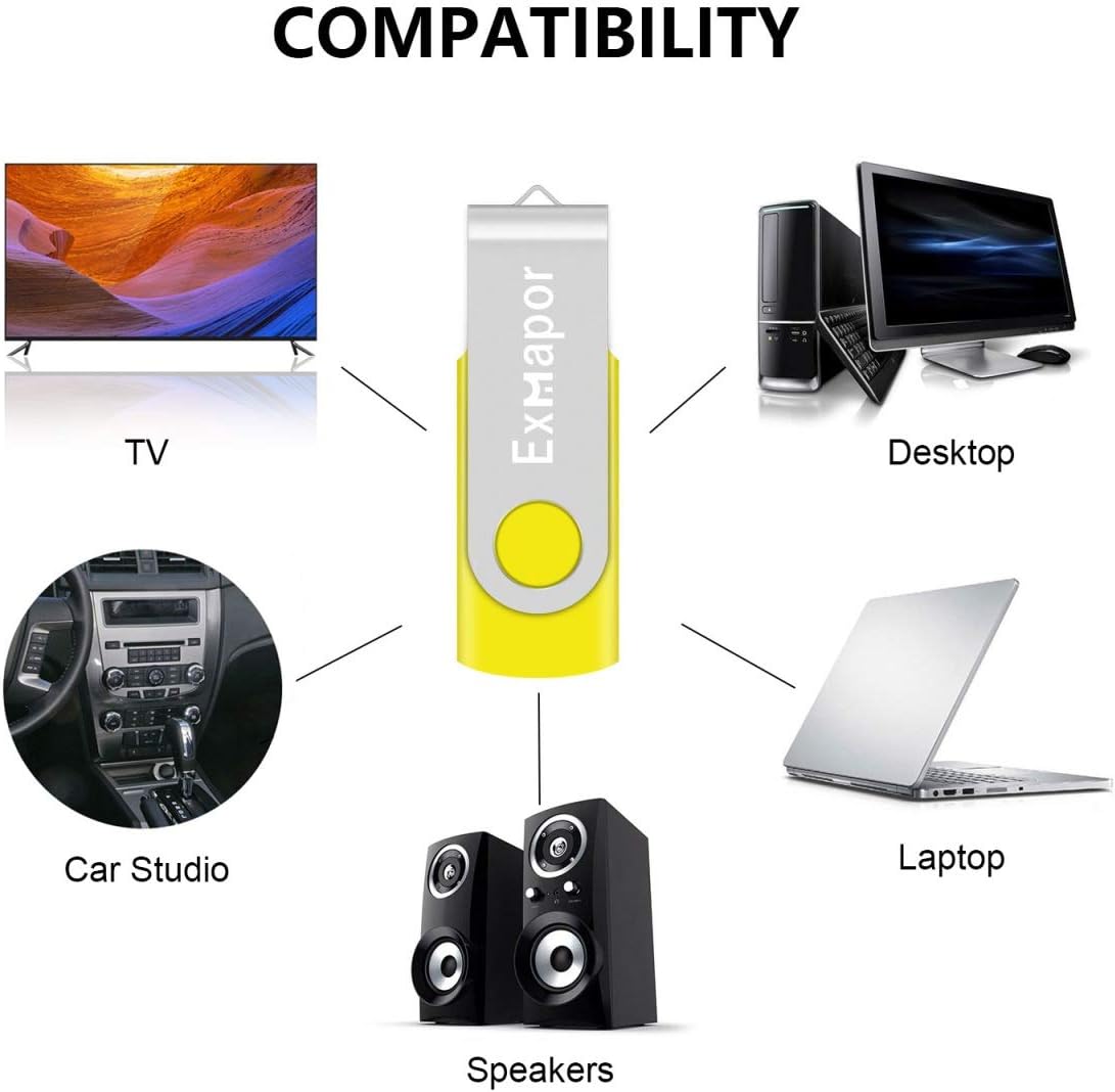 USB Flash Drive 64GB Exmapor Thumb Drives 5 Pack Multi-Color Swivel Memory Sticks with Led