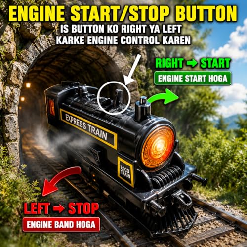 Image of Express Century Loco Train Set for Kids, Battery-Operated, with 1 Engine, 2 Coaches, 8 Tracks
