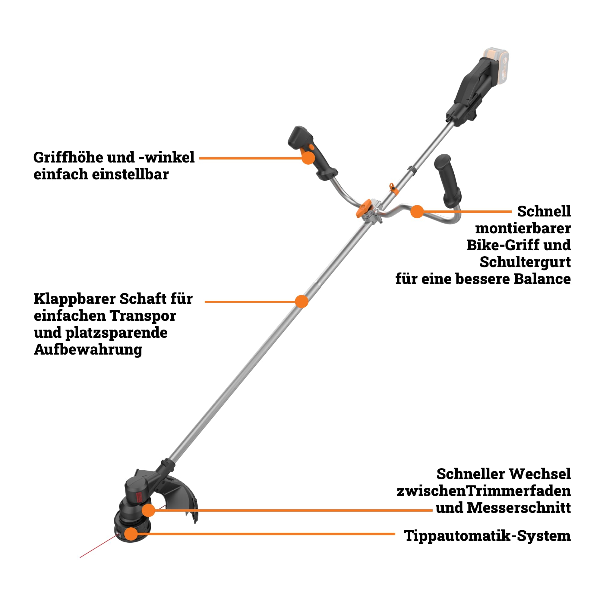 WORX WG082E.9 Akku-Sense 20V, 600W Brushless Motor, 2-in-1 Rasentrimmer & Freischneider, 30 cm Faden / 25,5 cm Metallklinge, Bike Handle Griff, klappbarer Schaft Ohne Akku & Ladegerät