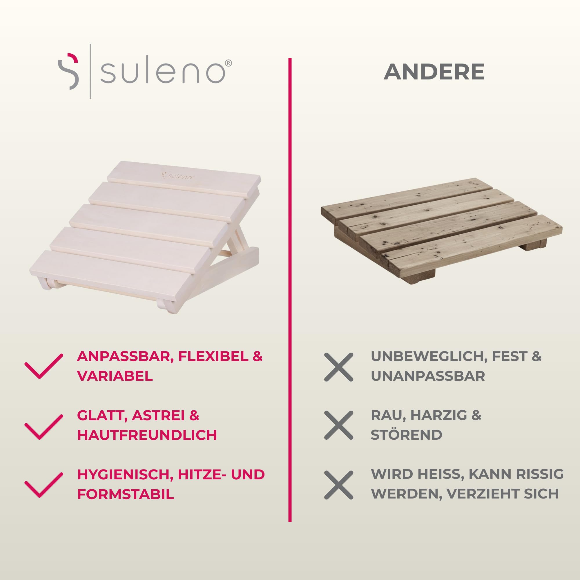 SULENO Sauna Kopfstütze JARI aus Espenholz, ergonomische | 3-fach verstellbare Nackenstütze für Sauna & Wellness, hochwertige, stabile und komfortable Saunakopfstütze, Rückenlehne