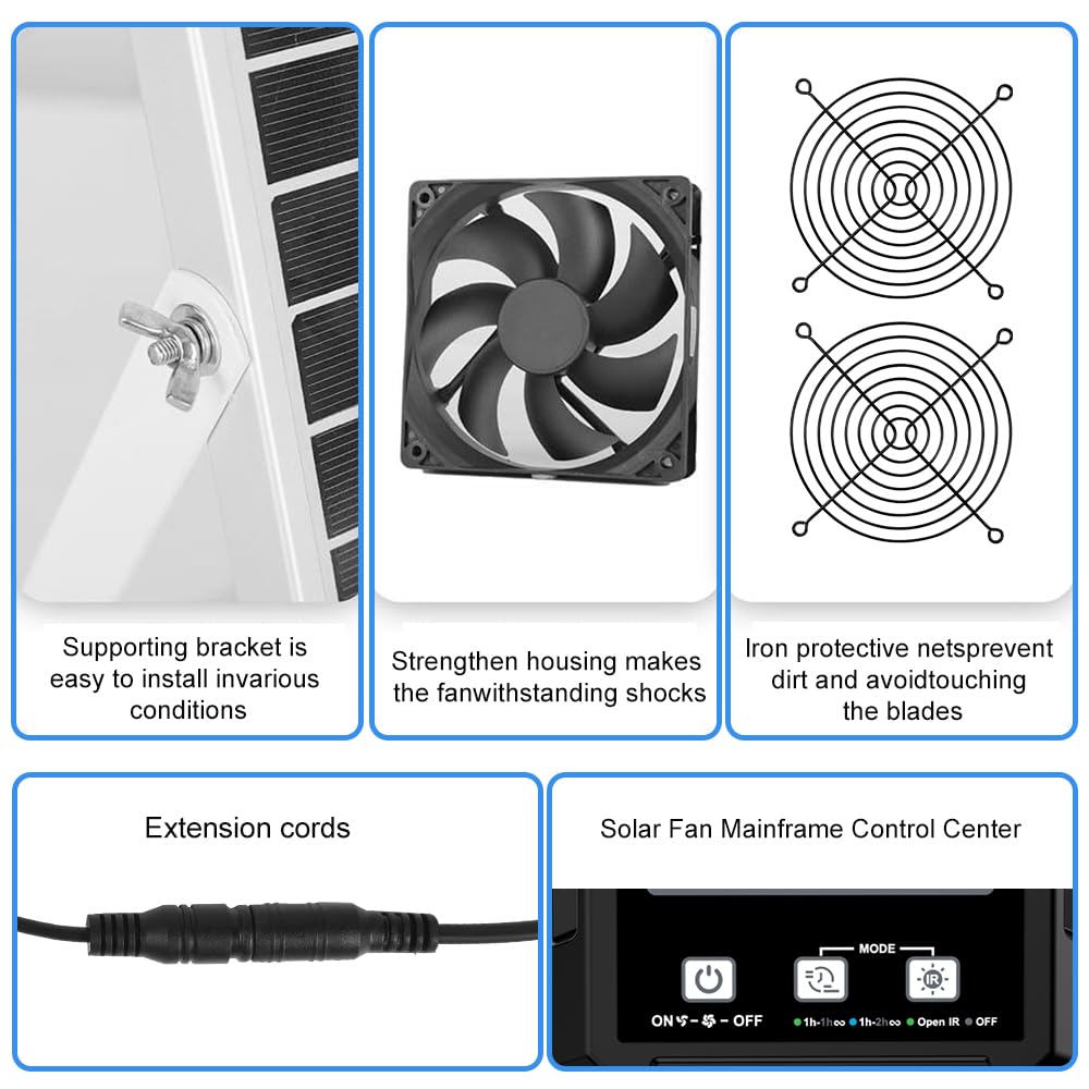 Ventilatore solare per pollaio con batteria, kit doppio ventilatore di scarico solare, 3 modalità intelligenti controller (continuo/timer/sensore di movimento), ventola di ventilazione ad