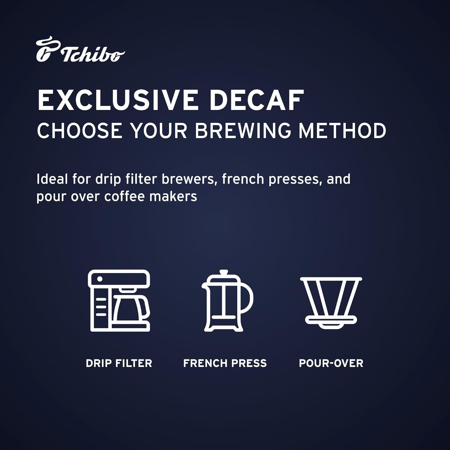 Graphic showing icons for Drip Filter, French Press, and Pour-Over brewing methods