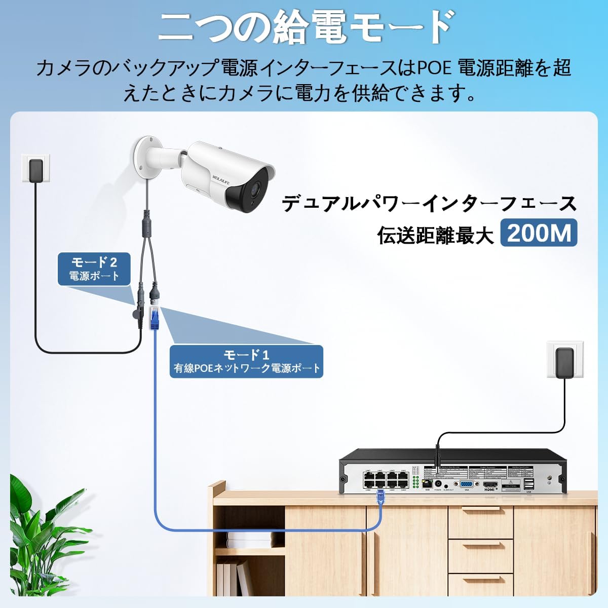poe 防犯カメラセットランキング 有線 屋内 屋外 防犯カメラ poe給電
