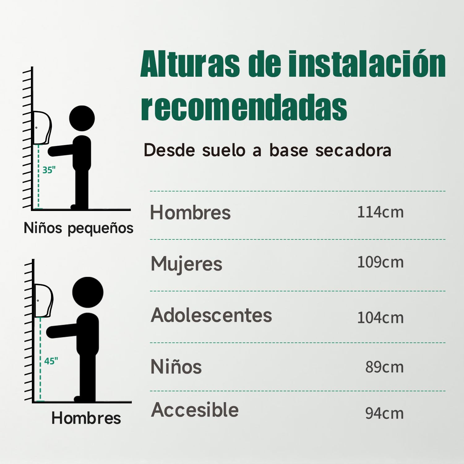 anydry Secamanos 2803Y Mini, Flujo de Aire de Alta Velocidad 1350W, Acabado en Acero Inoxidable Mate Negro, Diseño Compacto para Uso Comercial y doméstico(Mate Negro)