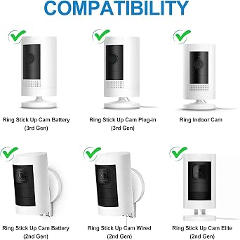 Ring Camera Mount for Arlo, Wyze, Eufy & More - All 1/4 Thread Holes - Black