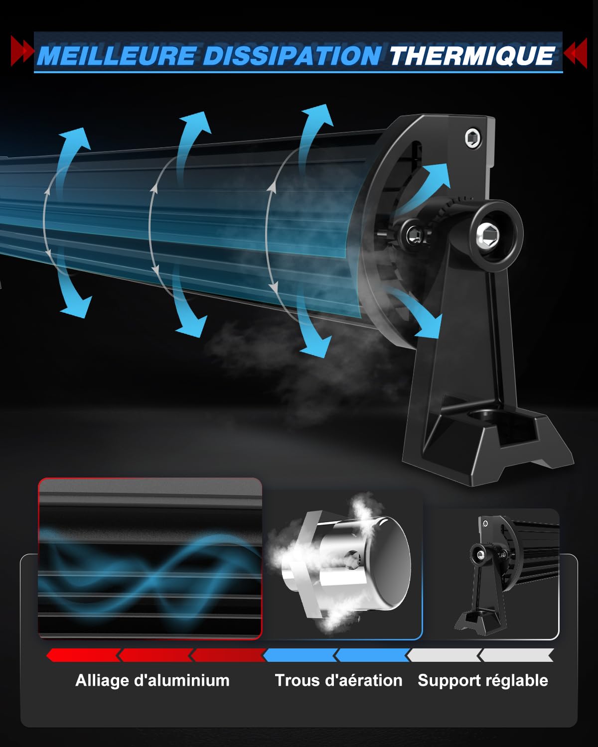 Braveway Barre Rampe LED 52" 260W 35000LM 5D Projecteur Longue Portée 12V 24V Barre Lumineuse Spot Flood Combo pour Hors Route Voiture Véhicules 4x4 SUV ATV Camion Tracteurs Bateaux