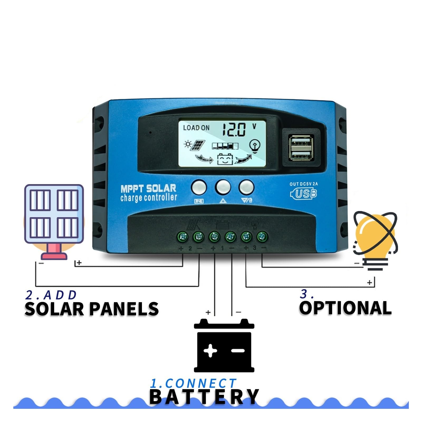 Regolatore di Carica Pannello Solare, Regolatore di Carica Solare MPPT 12V 24V 60A 80A 100A Dual USB Display LCD Regolatore di Carica Automatico for Pannello Cellulare con carico(80A)