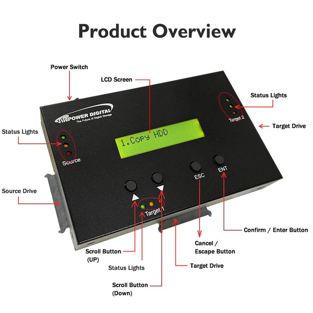 Unità HDD/SSD Vinpower - Cloning e Cancellazione - Dettaglio