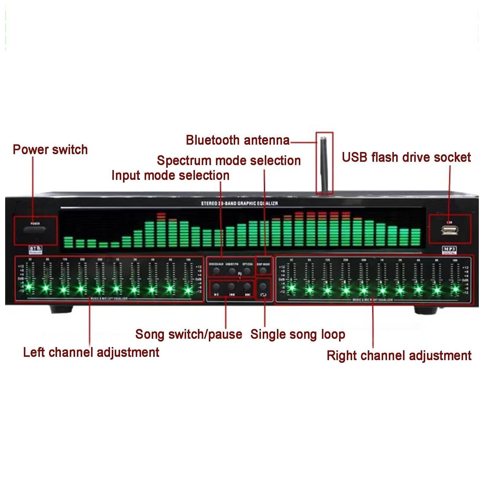 Ecualizador Digital de 31 Bandas, Ecualizador gráfico estéreo de Audio Digital con Control Remoto y Cable de Audio, reducción automática de Ruido, analizador de espectros de música LED(Green)