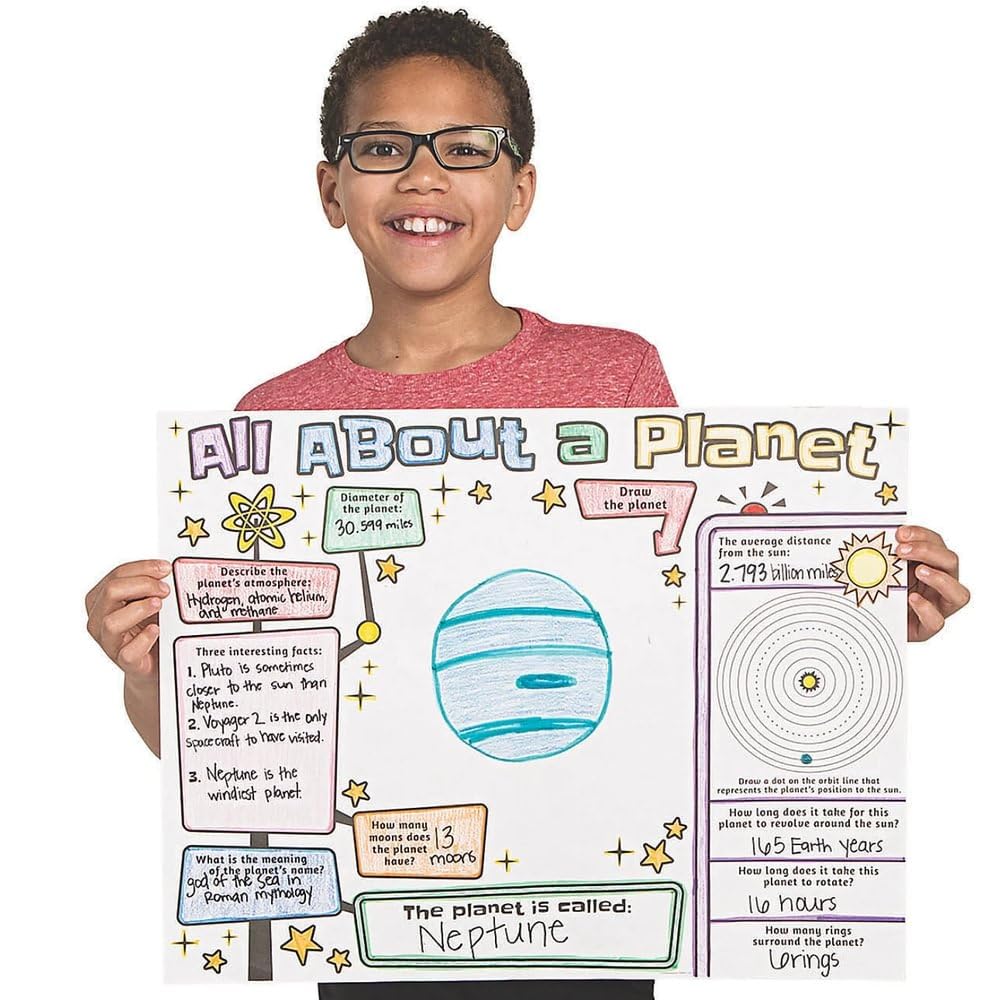 Cyo All About A Planet Poster - 30 Pieces - Educational and Learning Activities for Kids - Image 3
