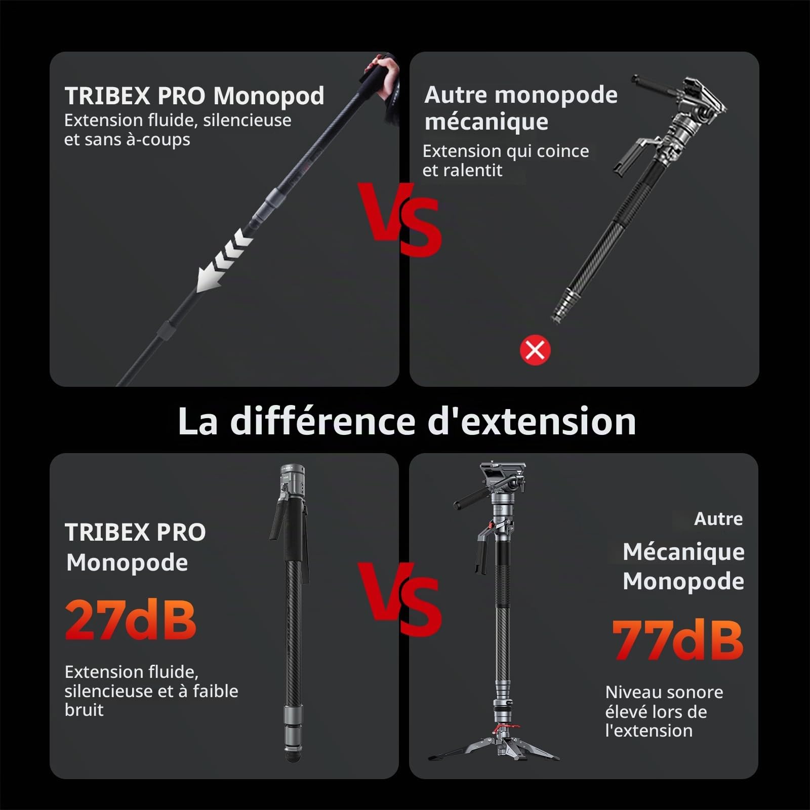 SMALLRIG x Potato Jet TRIBEX Pro X-Clutch Carbone Monopode - 6284