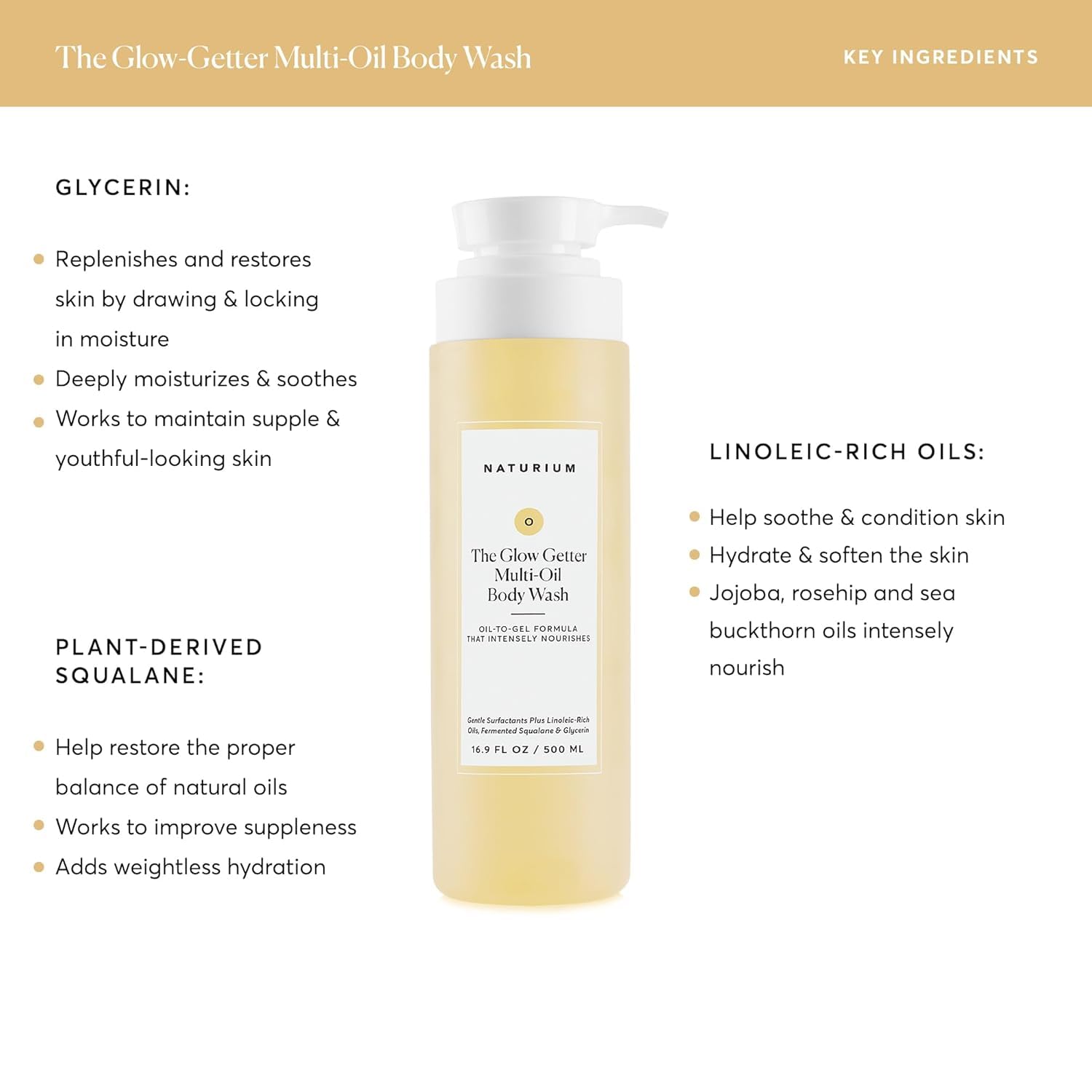 Naturium The Glow Getter Multi-Oil Hydrating Body Wash, Gentle Cleanser - Mini, White, 100 ml (Pack of 1) - Image 4