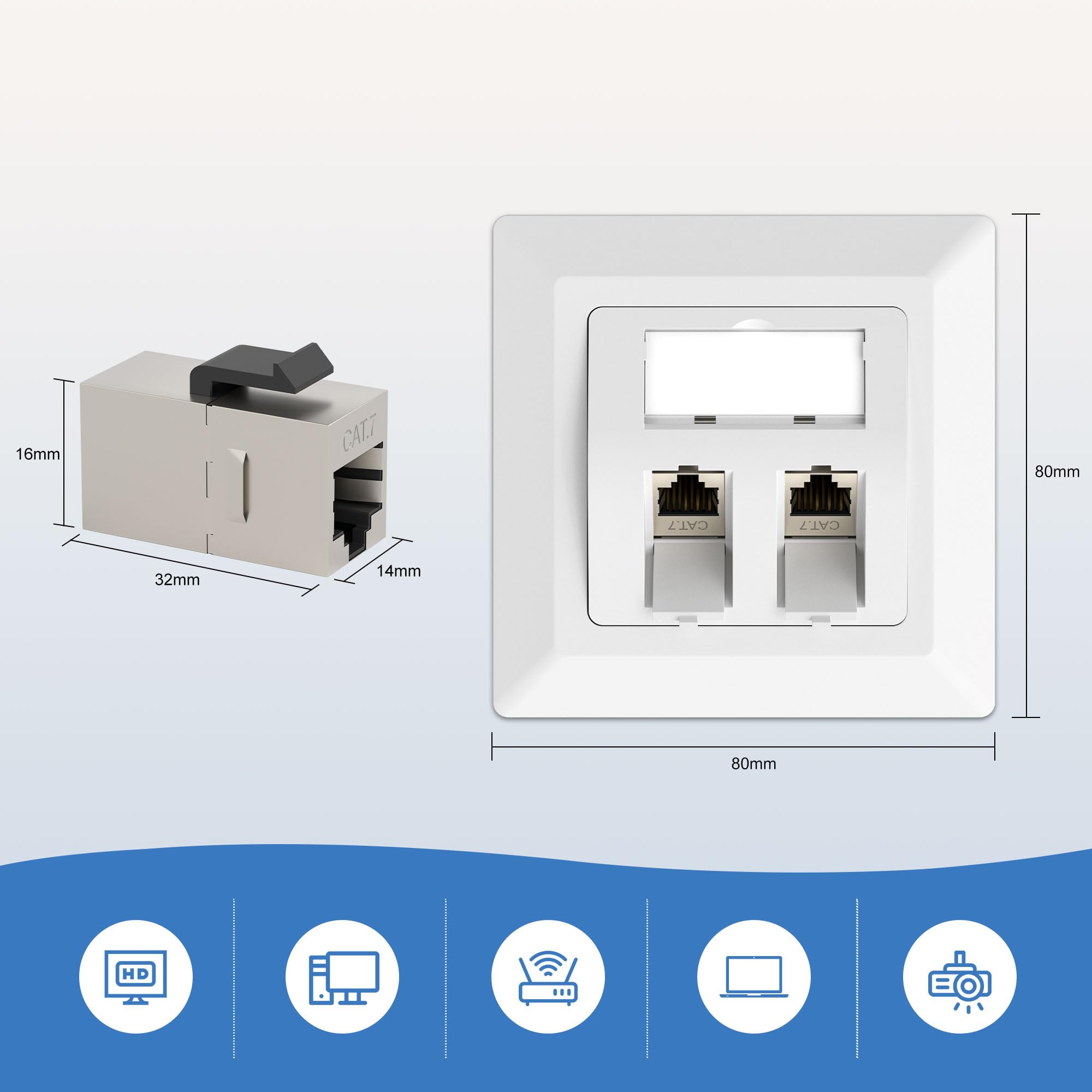 FGB Lot de 5 prises réseau CAT7 Keystone encastrées 2 ports avec module Keystone Blanc