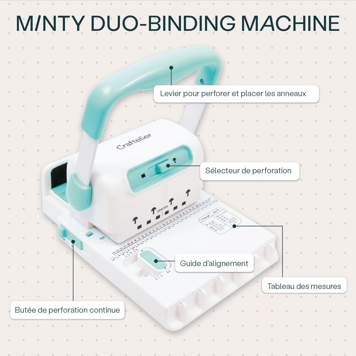Craftelier Mini relieuse Minty Duo Binding Machine 1 pouce anneaux disques 23,5 x 16 x 21 cm