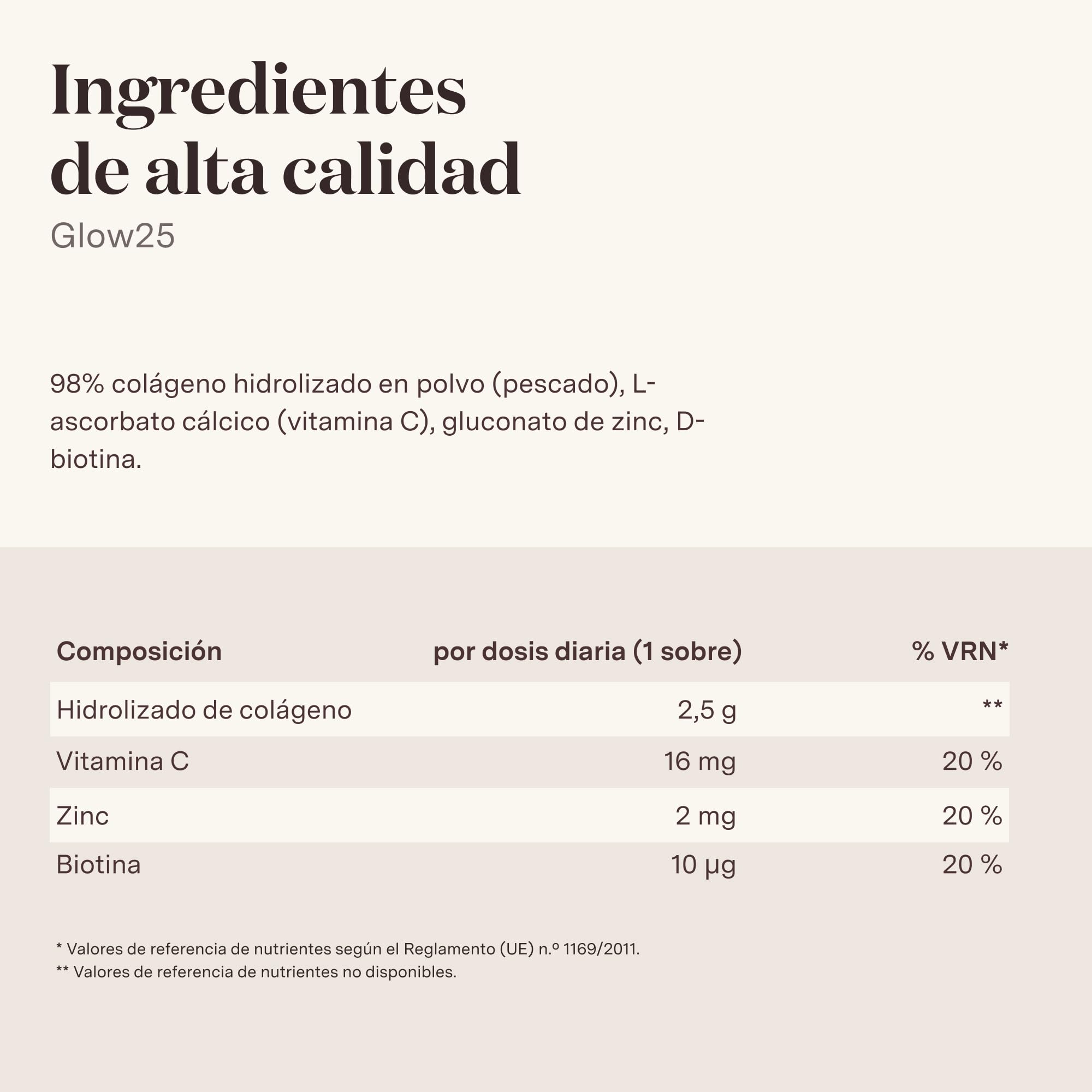 Glow25® Collagen Intensive – Tripéptidos, vitamina C, zinc y biotina | Colágeno marino hidrolizado premium con tripéptidos, vitamina C, zinc y biotina – Péptidos de tipo 1 y 3