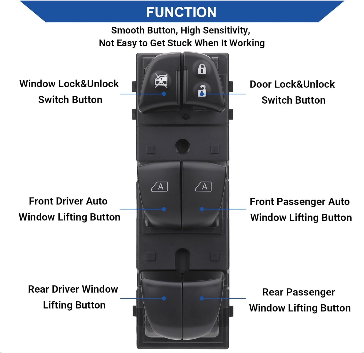 Obaee Master Power Window Switch Control Button Compatible with Nissan Altima 2013-2017, Murano 2015-2021, Pathfinder 2013-2020, Replacement OEM 254013TA4A