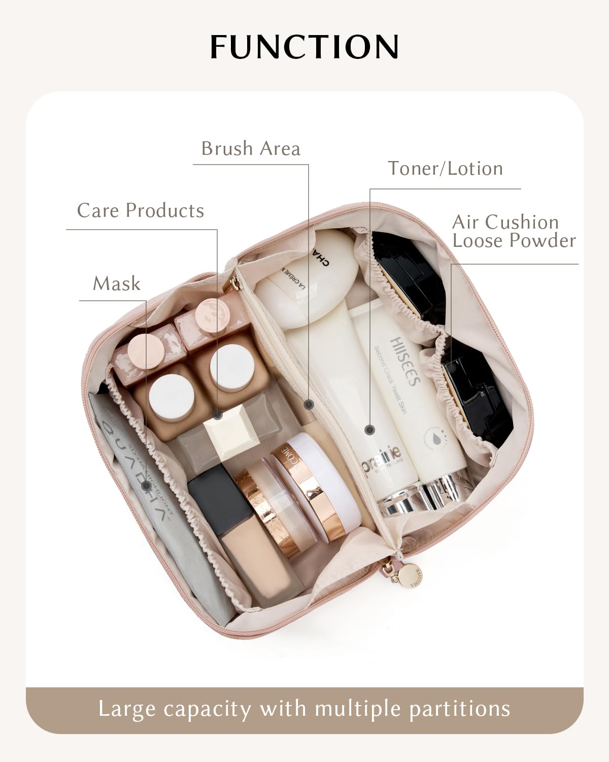 Makeup Bag Cosmetic Organizer with Divider and Handle