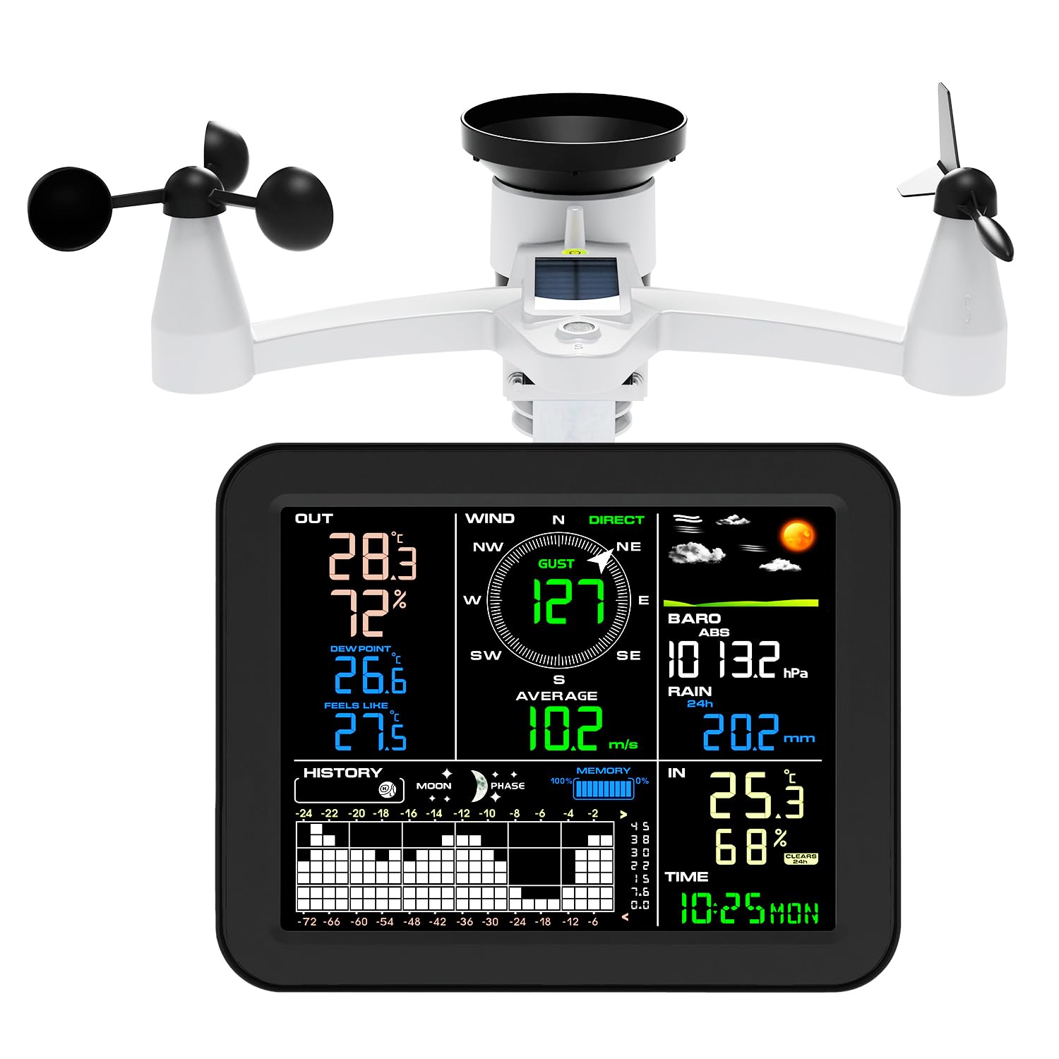 Urageuxy Stazione Meteo Professionale Dotata di Applicazione Software per PC, Include Pluviometro, Anemometro, Girello, Barometro, Previsioni Meteo e Allerte (Solo Windows)