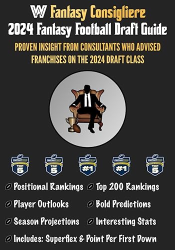 Wolf Sports Fantasy Consigliere 2024 Fantasy Football Draft Guide