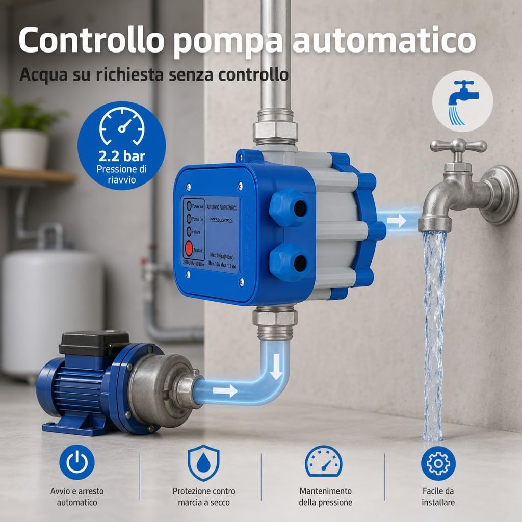 HM | Presscontrol regolatore di pressione per elettropompa, 2,2 bar, attacco 1" | Controllo elettronico automatico, protezione da funzionamento a secco, per sistemi idrici domestici
