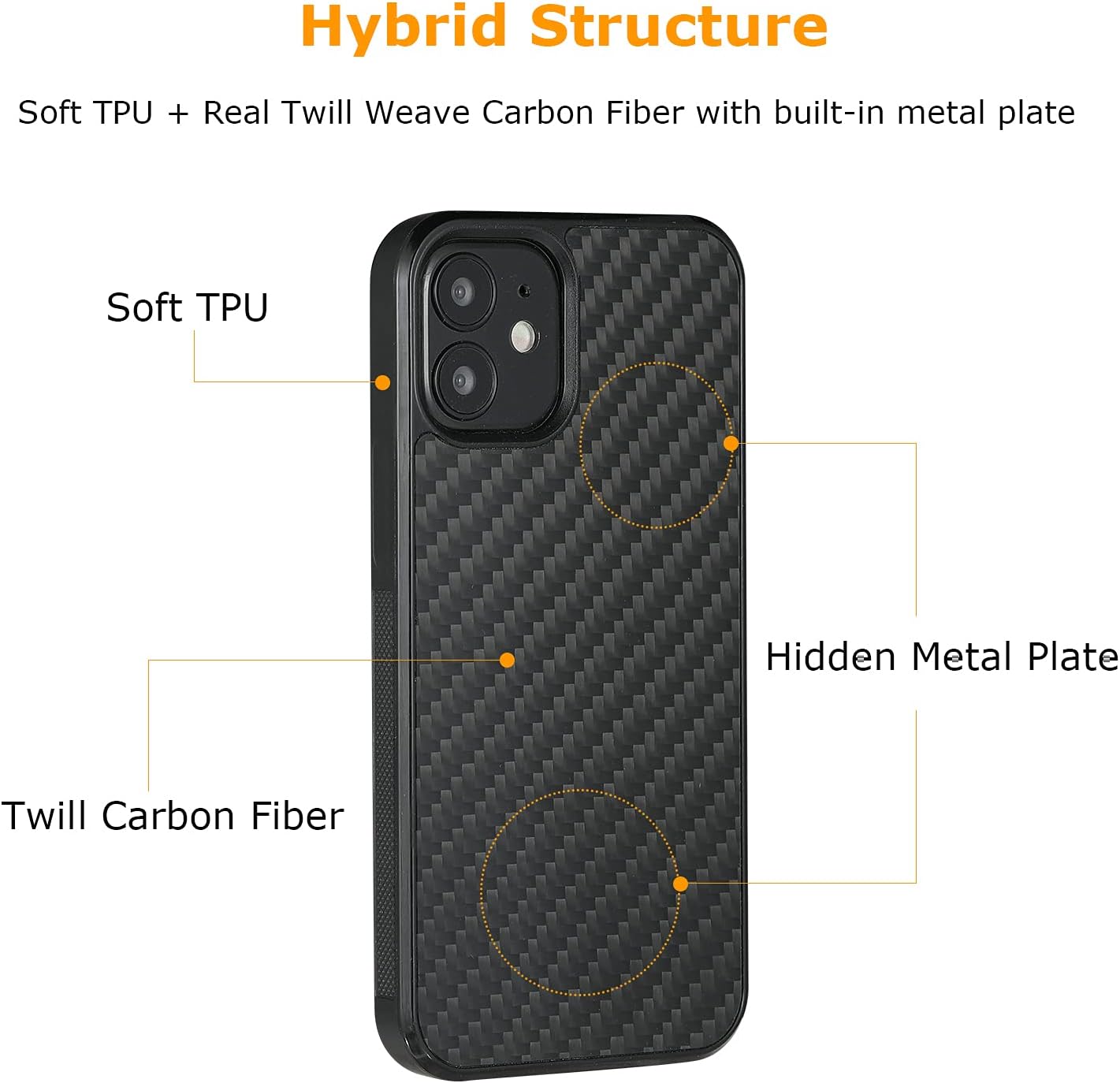 Grip Series for iPhone 12 Mini Case with Real Weave Carbon Fiber, Built-in Metal Plate for Magnetic Mount, Works with Qi-Certified Chargers, Glossy Black/Weave