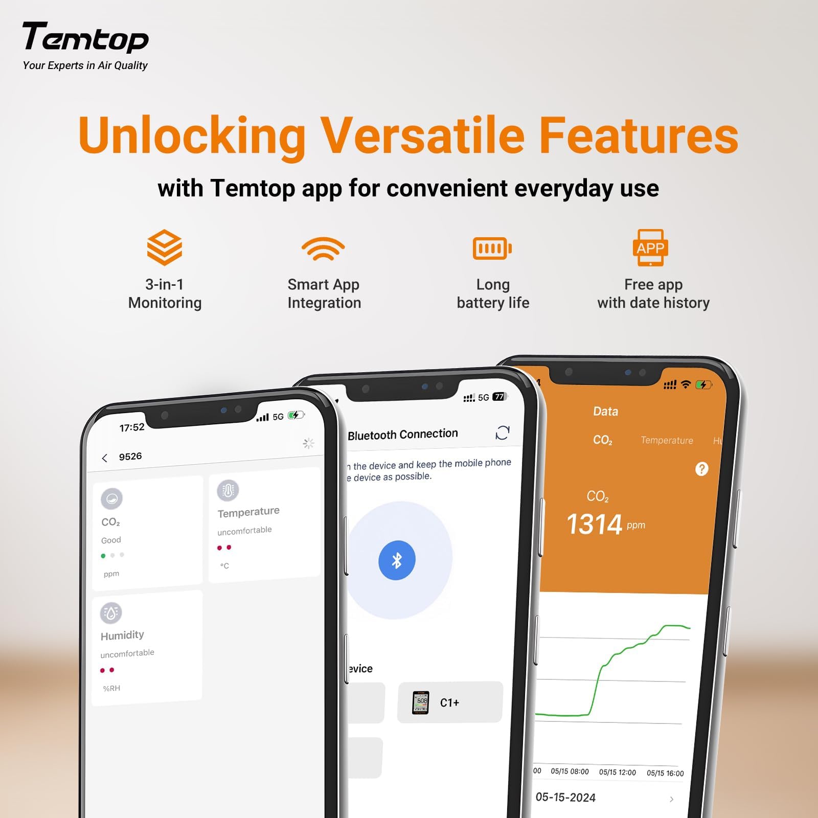 Temtop Monitor CO2 Wewnętrzny monitor jakości powietrza z łącznością BLE App, przenośny miernik CO2, temperatura, wilgotność powietrza do domu, biura lub szkoły C1+