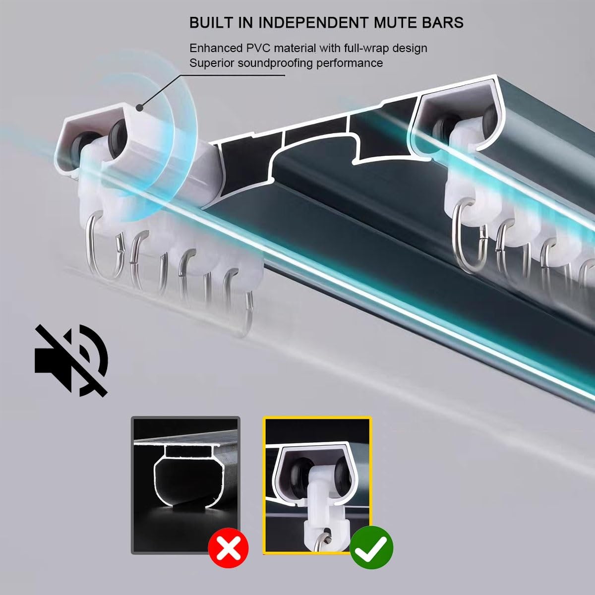 Rail en aluminium 2 couches Heavy-Du 3,6 m pour plafond lourd Design silencieux Séparateur de pièce polyvalent Disponible en 2 m à 6 m de profondeur