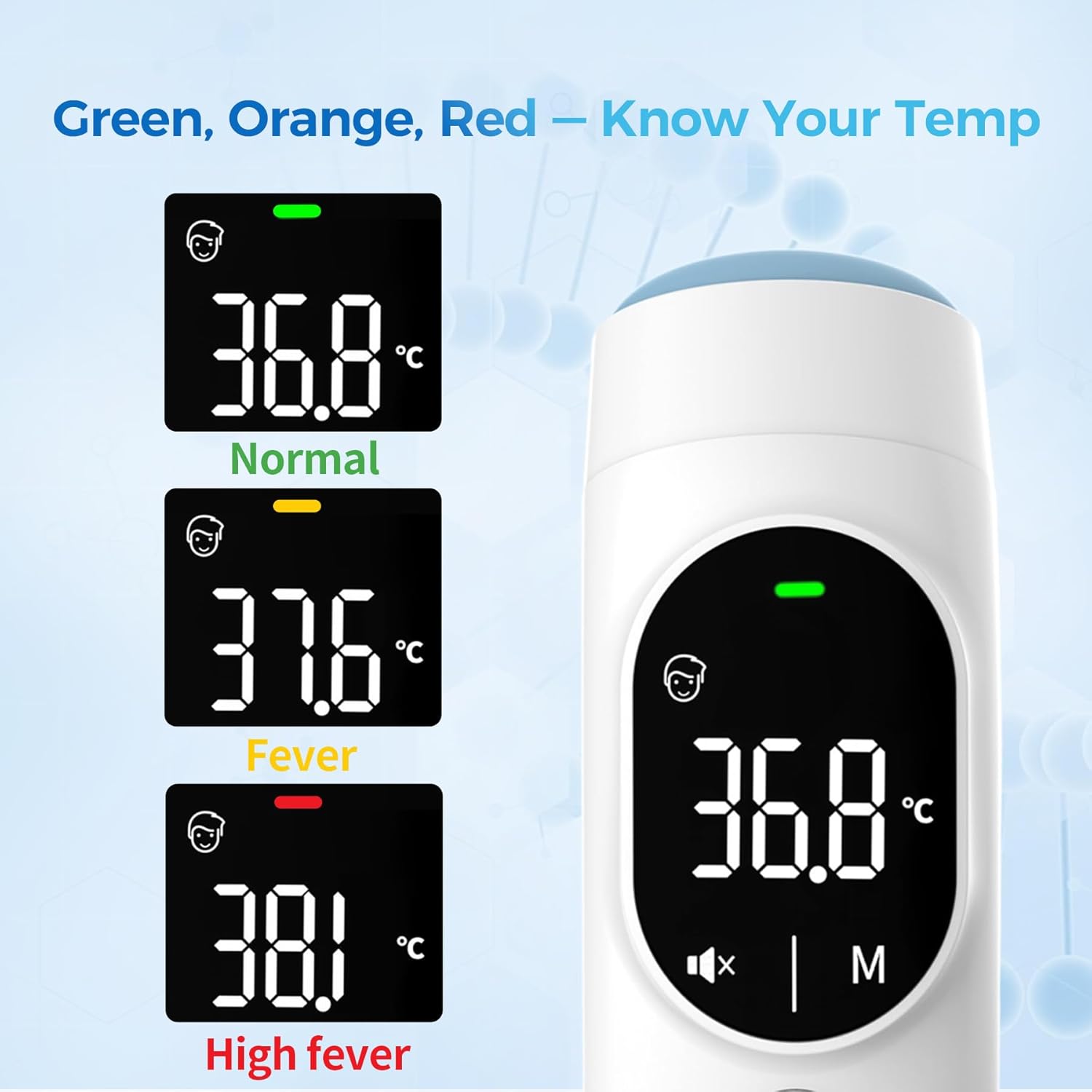 Thermometer Forehead and Ear Thermometer, Digital Infrared Thermometer, Baby Thermometer, Accurate,1s Measure, 40 Set Memory, Mute Mode, LED Screen, for Adults, Kids with Storage Bag - Image 5
