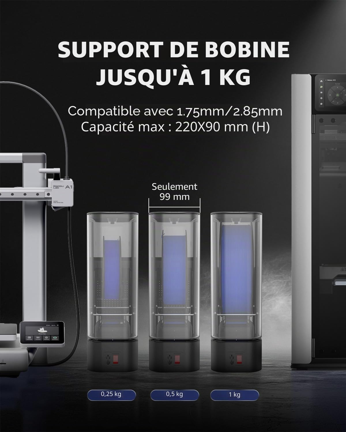 JAYO Sécheur Filament 150W PTC Boîte de Séchage Stockage 1.75/2.85mm