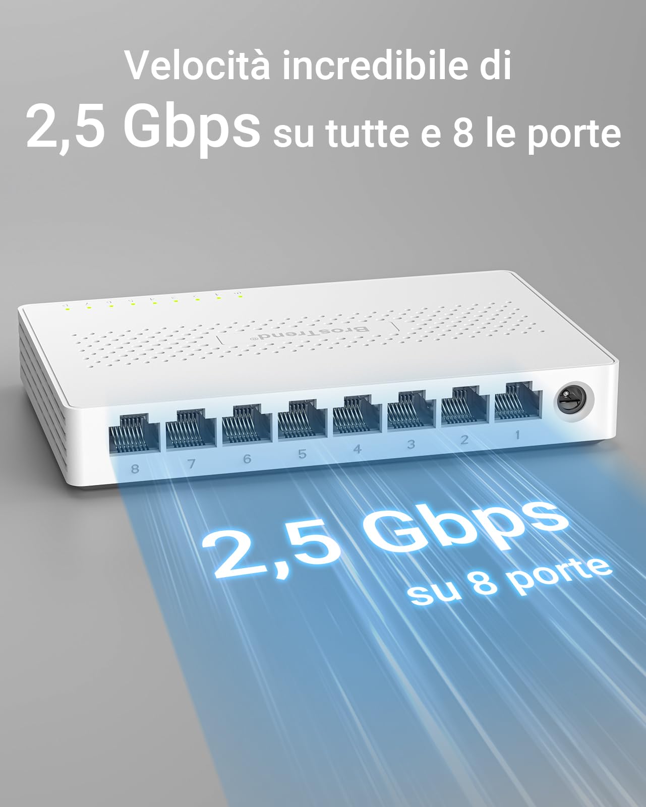BrosTrend 2,5Gb Switch Ethernet 8 Porte, Sdoppiatore Ethernet Hub Unmanaged Switch 2.5 Gigabit, Plug e Play Senza Ventola, Ideale per la Casa e Il Ufficio, Desktop O A Parete, Garanzia a Vita