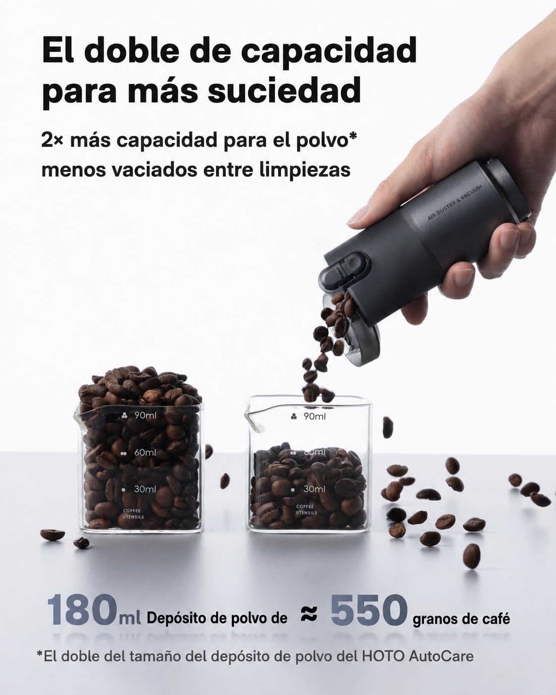 HOTO Aspirador de Mano para Coche, Aspirador Coche Potente de 20.000 Pa | Mini aspiradora sin cable 4 en 1: soplador, inflador, vacío, coche, hogar, oficina, teclados, pelo mascotas